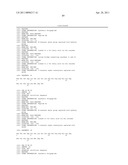 COMPOUNDS EXHIBITING GLUCAGON ANTAGONIST AND GLP-1 AGONIST ACTIVITY diagram and image