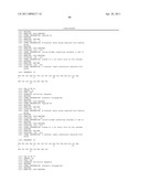 COMPOUNDS EXHIBITING GLUCAGON ANTAGONIST AND GLP-1 AGONIST ACTIVITY diagram and image