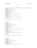 COMPOUNDS EXHIBITING GLUCAGON ANTAGONIST AND GLP-1 AGONIST ACTIVITY diagram and image