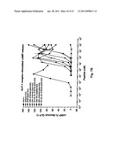 COMPOUNDS EXHIBITING GLUCAGON ANTAGONIST AND GLP-1 AGONIST ACTIVITY diagram and image