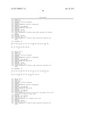 COMPOUNDS EXHIBITING GLUCAGON ANTAGONIST AND GLP-1 AGONIST ACTIVITY diagram and image