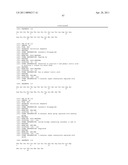 COMPOUNDS EXHIBITING GLUCAGON ANTAGONIST AND GLP-1 AGONIST ACTIVITY diagram and image