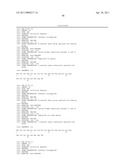 COMPOUNDS EXHIBITING GLUCAGON ANTAGONIST AND GLP-1 AGONIST ACTIVITY diagram and image