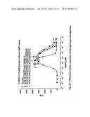 COMPOUNDS EXHIBITING GLUCAGON ANTAGONIST AND GLP-1 AGONIST ACTIVITY diagram and image