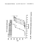 COMPOUNDS EXHIBITING GLUCAGON ANTAGONIST AND GLP-1 AGONIST ACTIVITY diagram and image