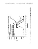 COMPOUNDS EXHIBITING GLUCAGON ANTAGONIST AND GLP-1 AGONIST ACTIVITY diagram and image