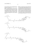 COMPOUNDS EXHIBITING GLUCAGON ANTAGONIST AND GLP-1 AGONIST ACTIVITY diagram and image