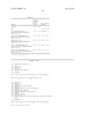 COMPOUNDS EXHIBITING GLUCAGON ANTAGONIST AND GLP-1 AGONIST ACTIVITY diagram and image