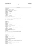 COMPOUNDS EXHIBITING GLUCAGON ANTAGONIST AND GLP-1 AGONIST ACTIVITY diagram and image