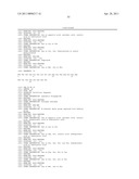 COMPOUNDS EXHIBITING GLUCAGON ANTAGONIST AND GLP-1 AGONIST ACTIVITY diagram and image