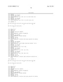 COMPOUNDS EXHIBITING GLUCAGON ANTAGONIST AND GLP-1 AGONIST ACTIVITY diagram and image