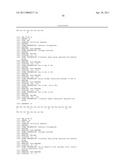 COMPOUNDS EXHIBITING GLUCAGON ANTAGONIST AND GLP-1 AGONIST ACTIVITY diagram and image