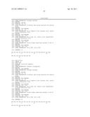 COMPOUNDS EXHIBITING GLUCAGON ANTAGONIST AND GLP-1 AGONIST ACTIVITY diagram and image