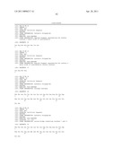 COMPOUNDS EXHIBITING GLUCAGON ANTAGONIST AND GLP-1 AGONIST ACTIVITY diagram and image