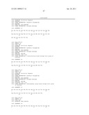 COMPOUNDS EXHIBITING GLUCAGON ANTAGONIST AND GLP-1 AGONIST ACTIVITY diagram and image