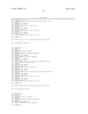 COMPOUNDS EXHIBITING GLUCAGON ANTAGONIST AND GLP-1 AGONIST ACTIVITY diagram and image