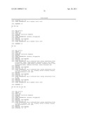 COMPOUNDS EXHIBITING GLUCAGON ANTAGONIST AND GLP-1 AGONIST ACTIVITY diagram and image