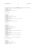 COMPOUNDS EXHIBITING GLUCAGON ANTAGONIST AND GLP-1 AGONIST ACTIVITY diagram and image