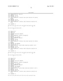 COMPOUNDS EXHIBITING GLUCAGON ANTAGONIST AND GLP-1 AGONIST ACTIVITY diagram and image