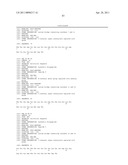 COMPOUNDS EXHIBITING GLUCAGON ANTAGONIST AND GLP-1 AGONIST ACTIVITY diagram and image