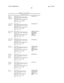 METHODS AND KITS FOR PREVENTING HYPOGLYCEMIA diagram and image