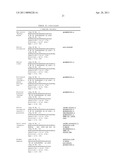 METHODS AND KITS FOR PREVENTING HYPOGLYCEMIA diagram and image