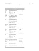 METHODS AND KITS FOR PREVENTING HYPOGLYCEMIA diagram and image