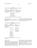 METHODS AND KITS FOR PREVENTING HYPOGLYCEMIA diagram and image