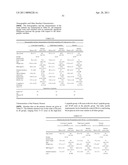 METHODS AND KITS FOR PREVENTING HYPOGLYCEMIA diagram and image