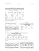 METHODS AND KITS FOR PREVENTING HYPOGLYCEMIA diagram and image