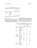 METHODS AND KITS FOR PREVENTING HYPOGLYCEMIA diagram and image