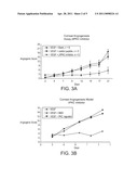 PROTEIN KINASE C PEPTIDE MODULATORS OF ANGIOGENESIS diagram and image