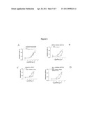 PROTEIN KINASE C PEPTIDE MODULATORS OF ANGIOGENESIS diagram and image