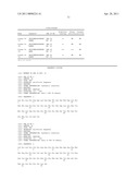 PROTEIN KINASE C PEPTIDE MODULATORS OF ANGIOGENESIS diagram and image