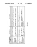 Methods For The Selective Treatment Of Tumors By Calcium-Mediated Induction Of Apoptosis diagram and image