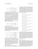 Methods and Compositions for Diagnosing and Treating Cervical Intraepithelial Neoplasia and Cervical Cancer diagram and image