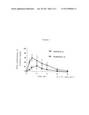 WATER-SOLUBLE BENZOAZEPINE COMPOUND AND ITS PHARMACEUTICAL COMPOSITION diagram and image