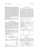 WATER-SOLUBLE BENZOAZEPINE COMPOUND AND ITS PHARMACEUTICAL COMPOSITION diagram and image