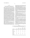 COMPOSITIONS COMPRISING PHOSPHOLIPIDS diagram and image