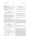 COMPOSITIONS COMPRISING PHOSPHOLIPIDS diagram and image