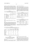 COMPOSITIONS COMPRISING PHOSPHOLIPIDS diagram and image