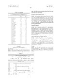 COMPOSITIONS COMPRISING PHOSPHOLIPIDS diagram and image