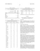 COMPOSITIONS COMPRISING PHOSPHOLIPIDS diagram and image