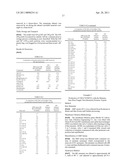 COMPOSITIONS COMPRISING PHOSPHOLIPIDS diagram and image