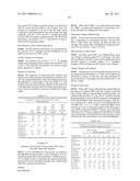 COMPOSITIONS COMPRISING PHOSPHOLIPIDS diagram and image