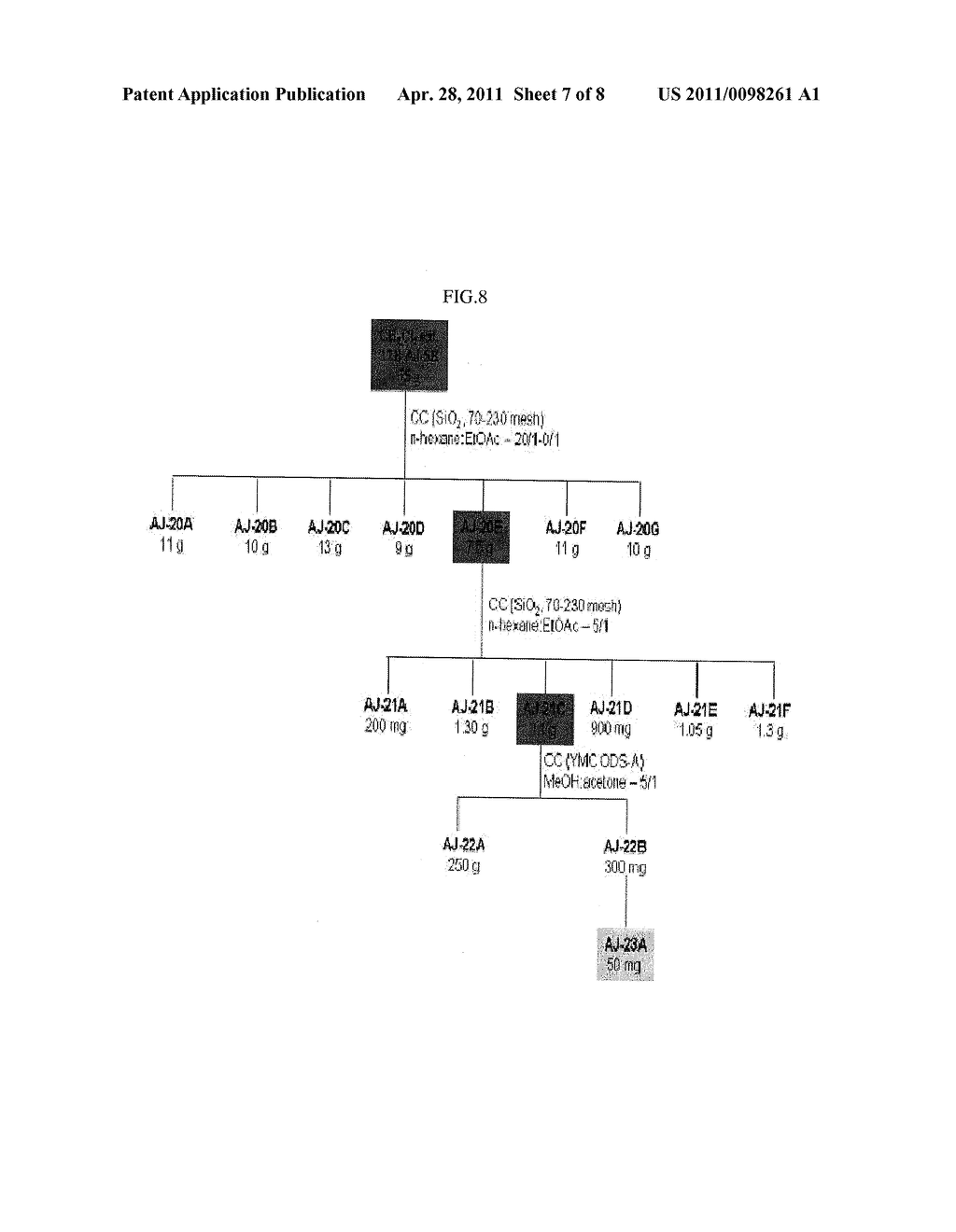 TRITERPENOID-BASED COMPOUNDS USEFUL AS VIRUS INHIBITORS - diagram, schematic, and image 08