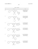 TOPICAL FORMULATIONS FOR THE TREATMENT OF PSORIASIS diagram and image