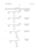 TOPICAL FORMULATIONS FOR THE TREATMENT OF PSORIASIS diagram and image