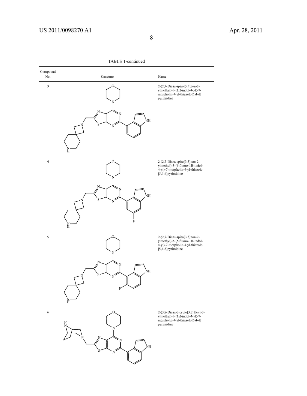 THIAZOLOPYRIMIDINES AND THEIR USE AS INHIBITORS OF PHOSPHATIDYLINOSITOL-3 KINASE - diagram, schematic, and image 09