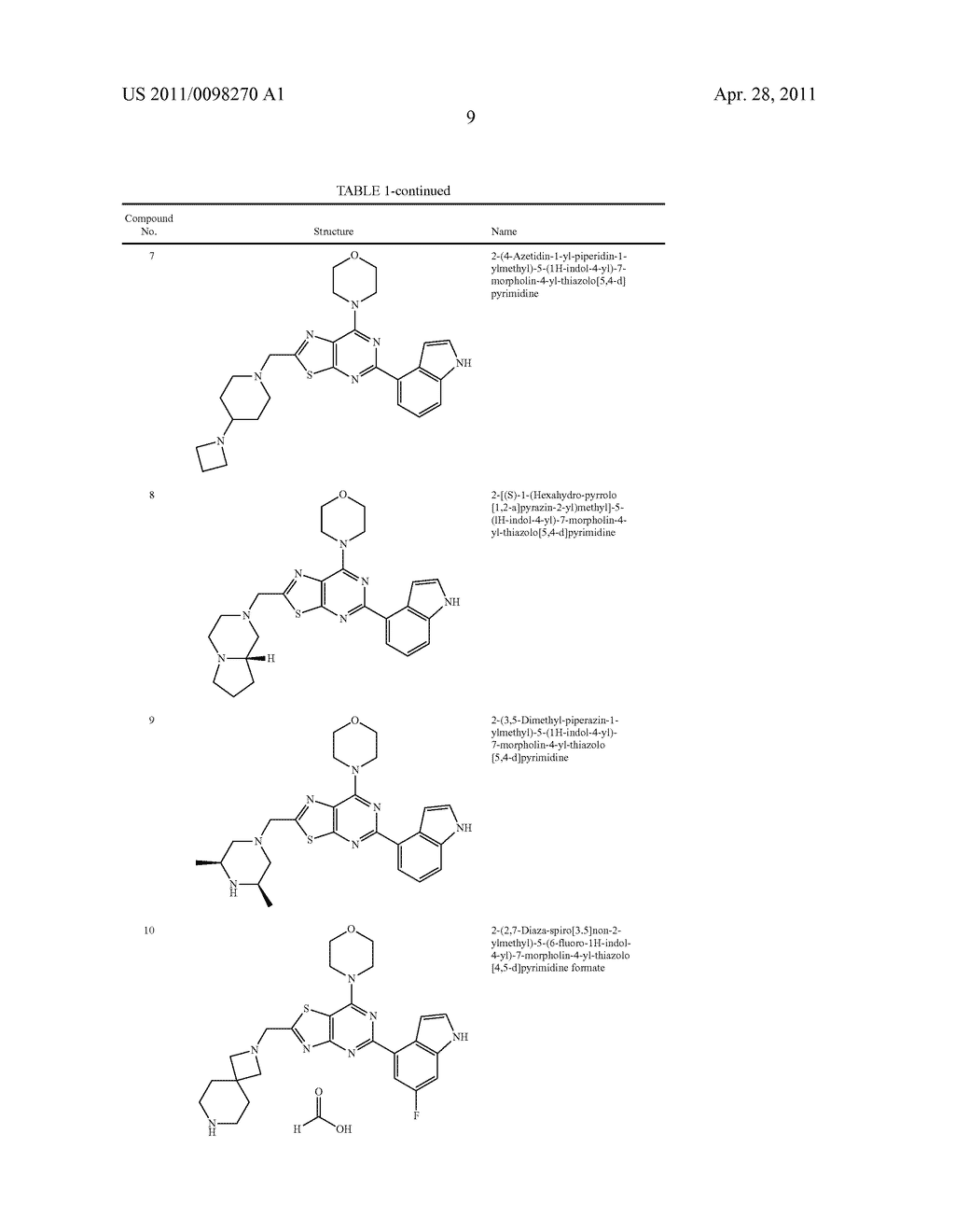 THIAZOLOPYRIMIDINES AND THEIR USE AS INHIBITORS OF PHOSPHATIDYLINOSITOL-3 KINASE - diagram, schematic, and image 10